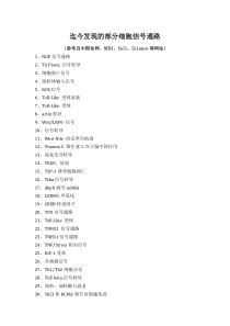 迄今发现的部分细胞信号通路