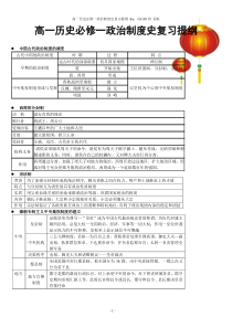 高一历史必修一政治制度史复习提纲