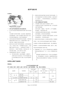高一地理世界气候分布