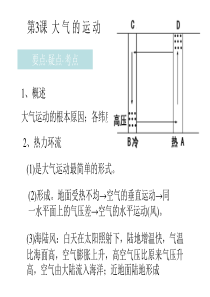 高一地理大气的运动1