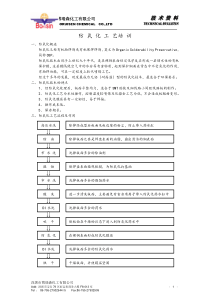 防氧化工艺培训