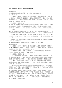 高一地理必修一第三小节地球的运动精细讲解