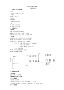 高一地理必修一讲义第一单元