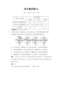 高一地理第三单元产业活动与地理环境单元测试卷(A)(鲁教版必修2)