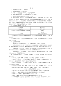 运动处方知识点