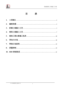 防腐绝热方案011