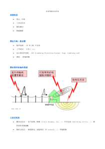 防雷基础知识讲座