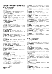 高一必修二历史知识点总结
