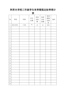 阿克陶县中小学学生体育锻炼达标率统计表1