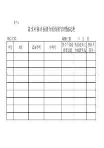 非涉密移动存储介质保密管理情况表