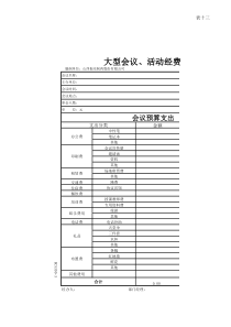会议、活动经费预算表