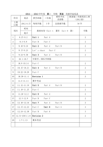 陕旅版小学三年级上册英语教案(三年级起点)Unit_1_Hello