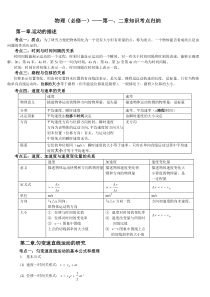 高一物理必修1一2章知识点归纳