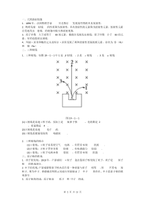 选修3-5第四章知识清单