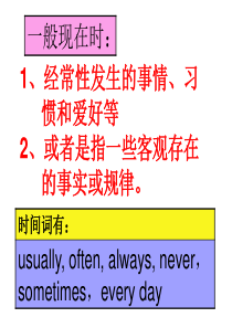小学动词时态讲解及练习