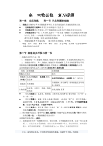 高一生物必修一(上)复习提纲