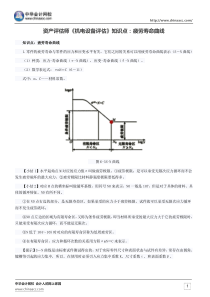 资产评估师《机电设备评估》知识点疲劳寿命曲线
