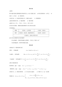 通信原理复习重点