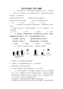 资源环境人口试卷