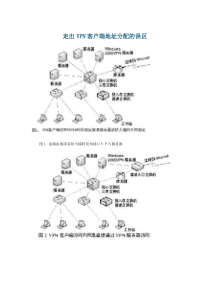 走出VPN客户端地址分配的误区