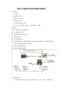 综采工作面综合自动化系统技术规格书
