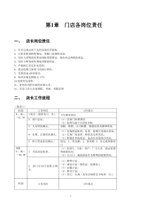 超市管理制度2014.10.27