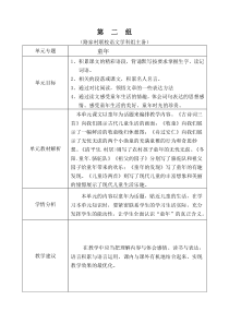 路家村联校五年级语文第二组教学设计