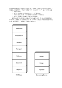 路由器基础教程