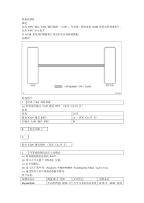 车速里程表精度的检测