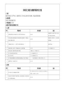 车间操作员绩效考核方案