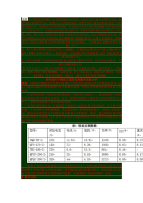 转子绕组匝间短路的方法有测量绕组直流电阻
