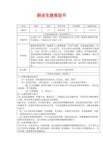 软件设计专业职业生涯规划书