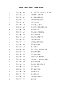 甘肃省(施工阶段)监理表格(XXXX版)