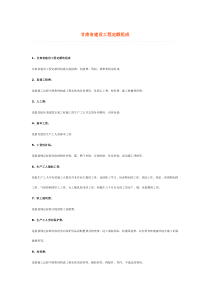 甘肃省建设工程定额组成