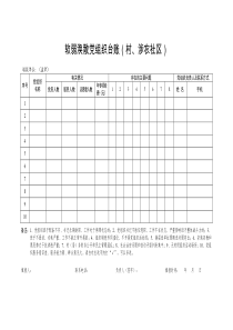 软弱涣散党组织台账