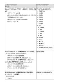 轻松学中文第2册10课教案