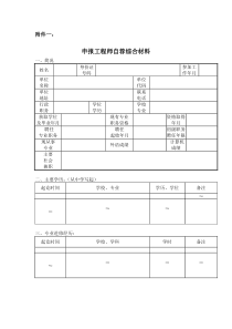 申报工程师自荐综合材料