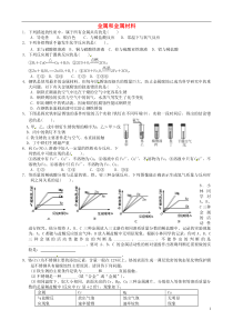 辽宁省凌海市石山初级中学2013中考化学专题复习训练金属和金属材料粤教版