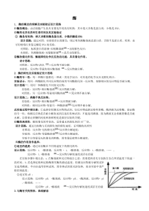 酶专题知识归纳与透析