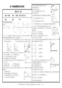 运动图像练习题
