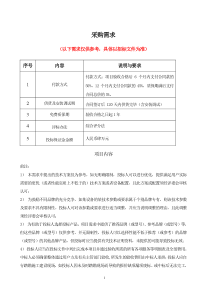 采购需求(合肥市第一人民医院医疗设备采购3100)