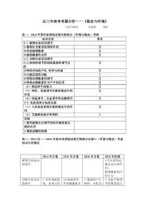 近三年高考考题分析《稳态与环境》