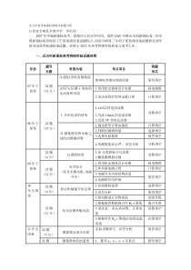 近五年高考新课标物理实验题分析