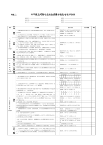许平〔2014〕139号附表三采煤专业安全质量标准化评分表