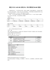 通过FX3U-485-BD实现PLC和计算机的RS485通信(无协议)