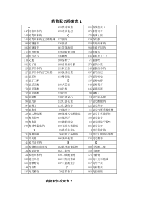 药物配伍检索表1