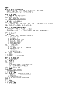 药理学考试重点