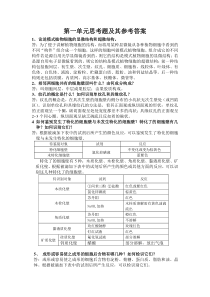 药用植物学习题