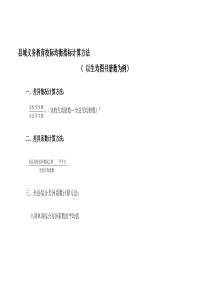 差异系数计算方法