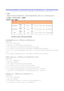 邢台到张家界旅游线路-邢台到张家界自驾游攻略-邢台到张家界自由行-邢台到张家界自助游